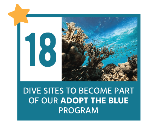 18 dive sites part of adapt the blue program